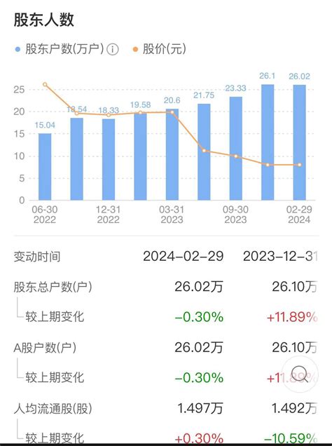 事关26万股东，宁德时代重磅消息！“确定了比往年更高的分红比例”宁德时代新浪财经新浪网