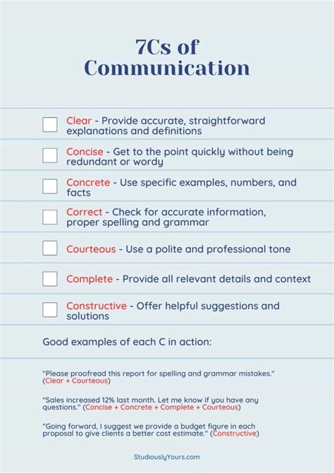 7 Cs Of Communication With Examples Download Pdf