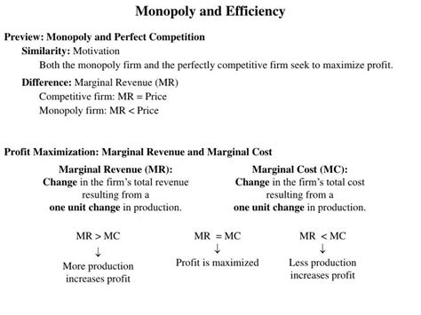PPT - Profit Maximization: Marginal Revenue and Marginal Cost ...