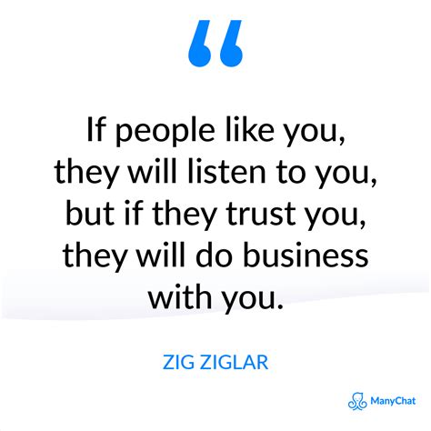 The Big List Of Motivational Sales Quotes For 2020