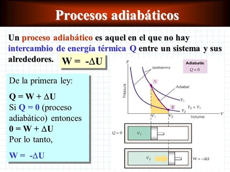 Termodinámica Trabajo El Diagrama P V Variación De La Energía Interna