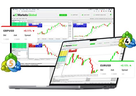 trading apps  pakistan compared