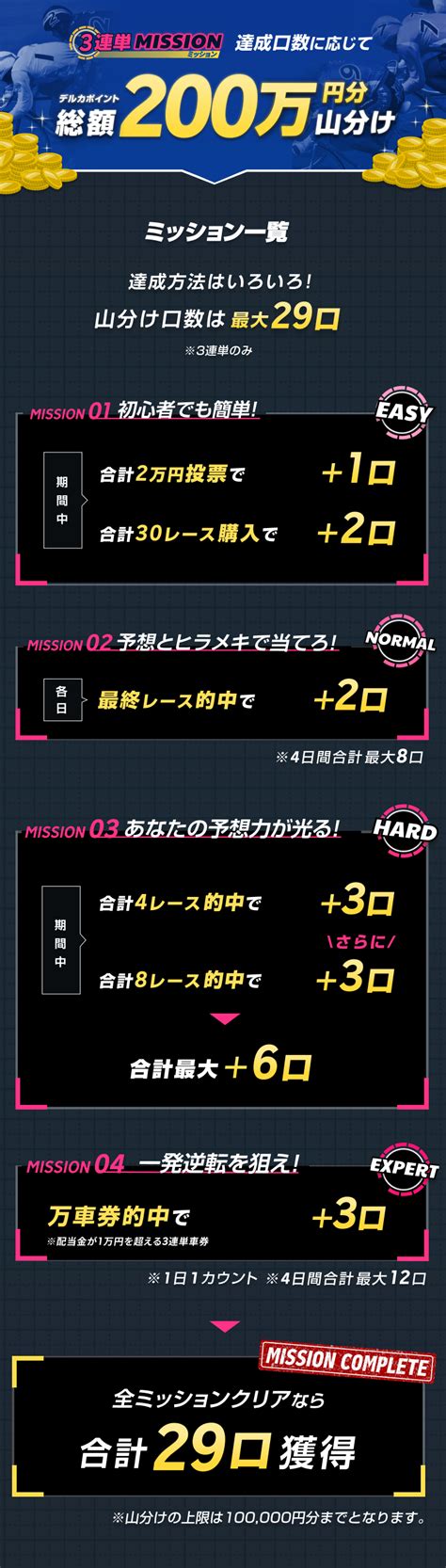 【松戸競輪giii】3連単ミッションクリアで総額200万円分を山分け！ 競輪投票は【楽天kドリームス】