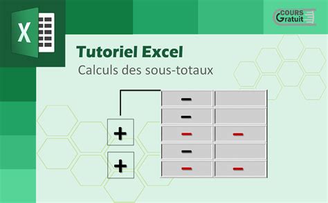 Tutoriel Excel Calculs Des Sous Totaux Tutoriel Excel