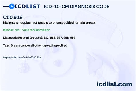 ICD-10-CM Diagnosis Code C50.919 - Malignant neoplasm of unspecified ...
