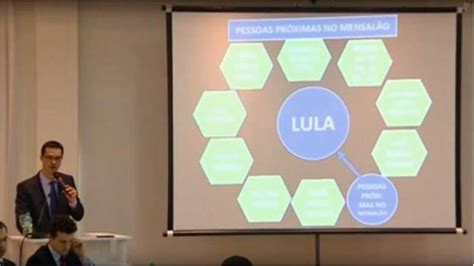 Julgamento De Deltan Por Powerpoint Contra Lula é Adiado