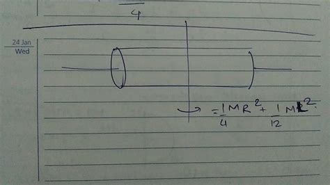 A Solid Cylinder Of Mass M Length R And Radius R Is Rotating About In