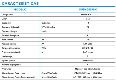 MFD60S090X - Midea