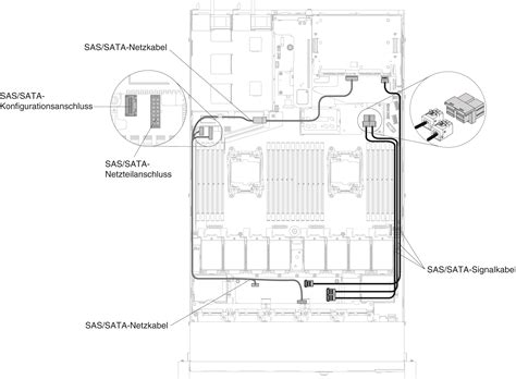 Rückwandplatine für Hot Swap Festplattenlaufwerke ersetzen System x3550 M5 Lenovo Docs