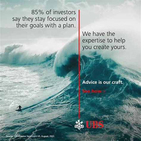 How to stay on track with market fluctuations | Cliff Allen posted on ...