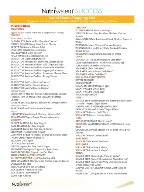Nutrisystem Shopping List Download Free Pdf Whole Grain Cheese