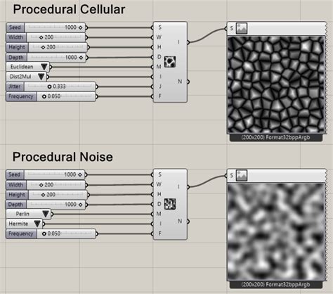 Github Interopxyz Bitmapplus A Bitmap Manipulation Plugin For Grasshopper 3d