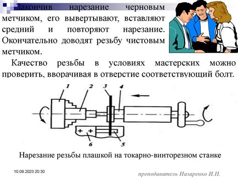 Инструмент для нарезания внутренней резьбы - презентация онлайн