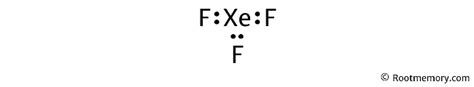 Lewis Structure Of XeF3 Root Memory