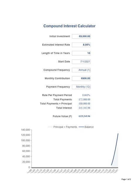 Images Compound Interest Calculator | PDF