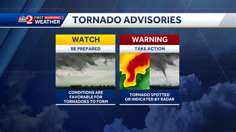 Tornado watch vs. tornado warning: What's the difference?