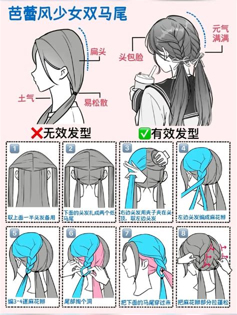 Xiaohongshu Id Easy Simple Step By Step Tutorial Hairstyle