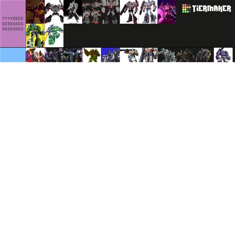 Comodin Cam S Megatron Designs Tier List Community Rankings Tiermaker