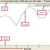 single plot chart image  scientific diagram