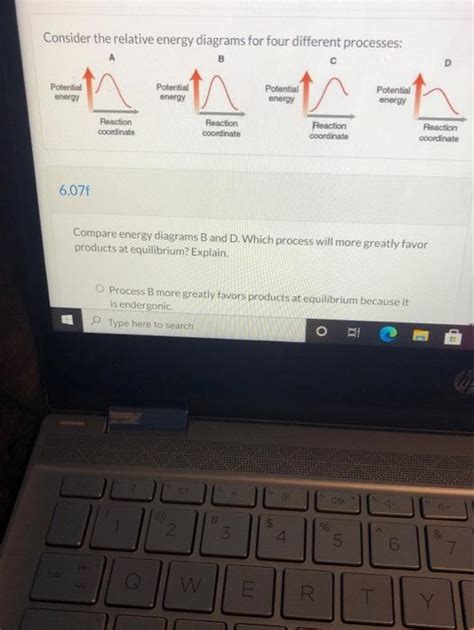 Consider The Relative Energy Diagrams For Four Different Pro