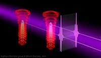 New Ultraviolet X Ray Combo Improves Imaging Eurekalert