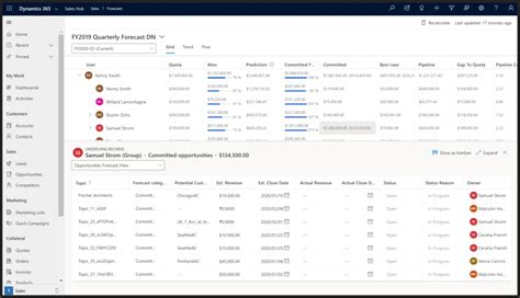 Microsoft Dynamics Reviews Prices Features 2024 Updated