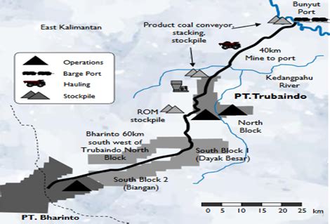 itmg hopes  complete hauling road project  december