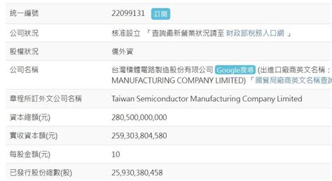 開公司創業系列 9：揭秘公司資本額和營業額之間的關係 蔡佳峻會計師的稅務相談室