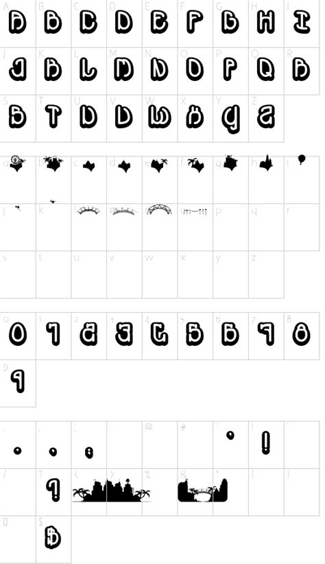 Souvenir Font Details