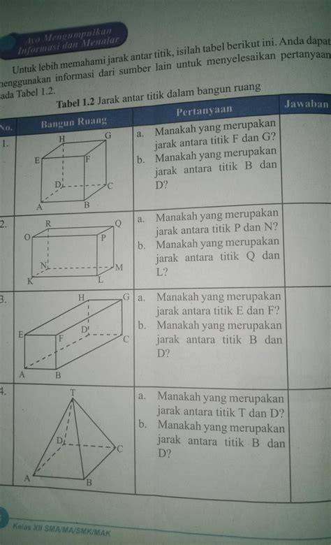 Contoh Soal Jarak Titik Ke Garis