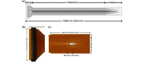 Schematic Of Pcb Printed Circuit Board Electrode A Shows The Full