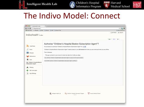 PPT - Indivo X: The Open-Source Personally Controlled Health Record ...