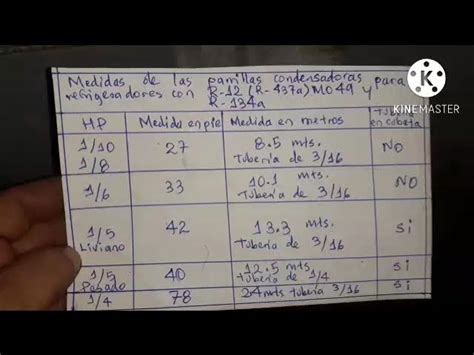 Tabla De Medidas De Capilares Para Refrigeracion Con R134a 45 Off