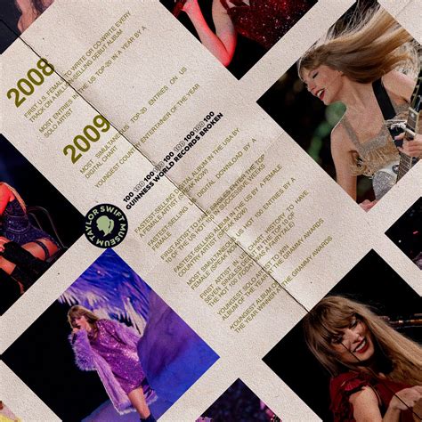 Taylor Swift Museum on Twitter: "I"