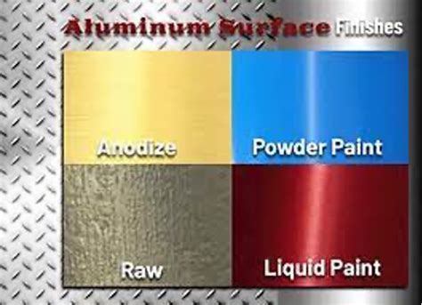 Aluminum Extrusion Finishes Or Aluminumextrusionfinishes Taber