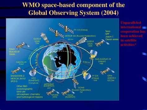 Ppt The Role Of Geostationary Environmental Satellites In The Wmo