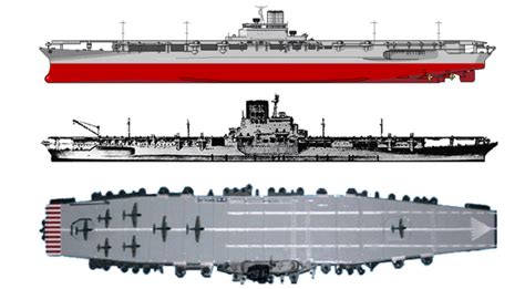 Japanese aircraft carrier Shinano - Alchetron, the free social encyclopedia