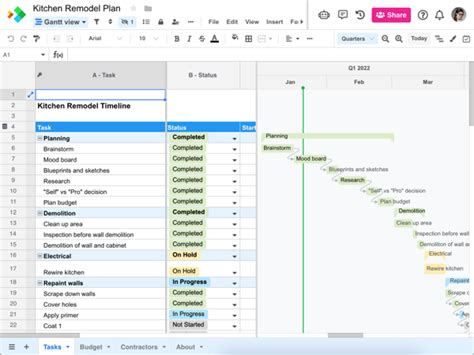 Construction Project Management Templates