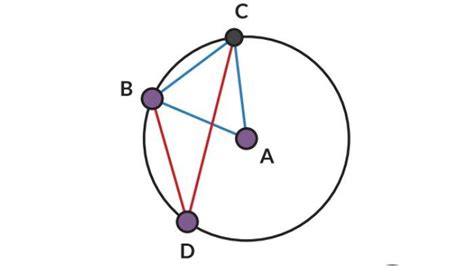 Kunci Jawaban Matematika Kelas 11 Halaman 57 58 59 Kurikulum Merdeka