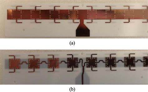 Figure From Planar Sub Millimeter Wave Array Antenna With Enhanced