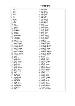 Numbers List By Othmane Chihab Tpt