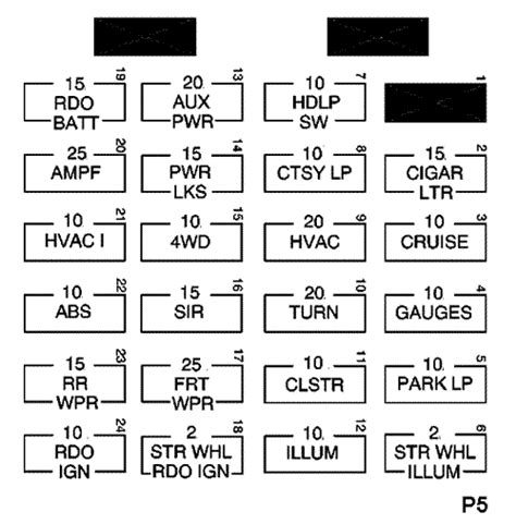 1998 Chevy S10 Fuse Box Diagram