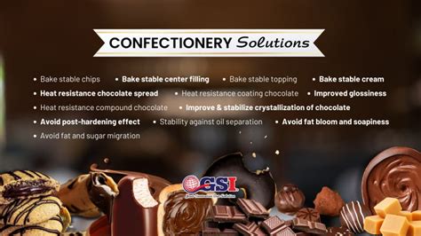 Global Specialty Ingredients on LinkedIn: 🍰 GSI: Elevating ...