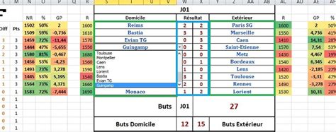 Ntroduire Imagen Formule Excel Classement Sportif Fr