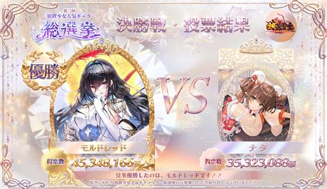 「第三回放置少女人気キャラ総選挙」決勝戦結果発表！ C4 Connect株式会社のプレスリリース