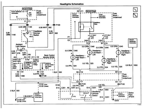 2000 Gmc Jimmy Fuse Box Diagram