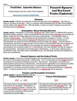 Punnett Squares And Sex Linked Traits Handout For Amoeba Sisters YouTube Video