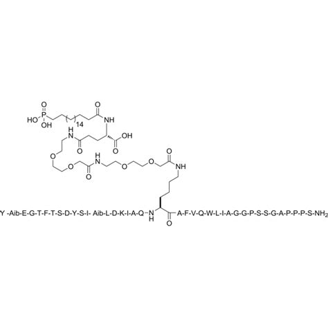 GIP GLP 1 Dual Receptor Agonist 1 GIP GLP 1 Dual Receptor Agonist