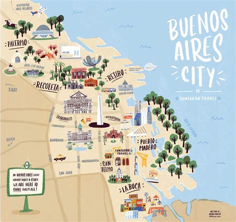 Mapa De Buenos Aires Ilustrado