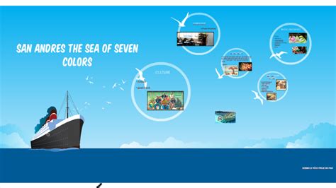 SAN ANDRES THE SEA OF SEVEN COLORS by cocho serna on Prezi